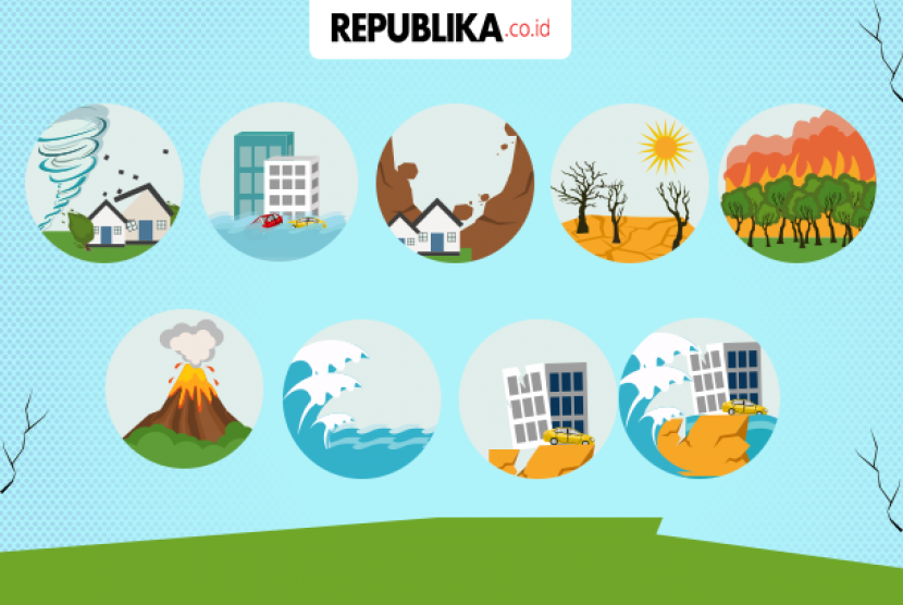 Badan Nasional Penanggulangan Bencana (BNPB) melaporkan sebanyak 2.203 bencana alam terjadi di Indonesia terhitung sejak 1 Januari hingga 30 Oktober 2021. Ilustrasi