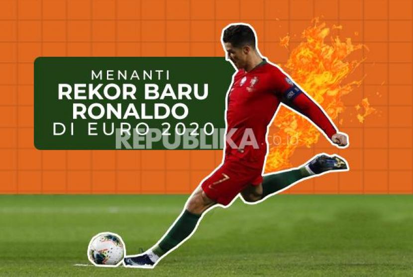 Bintang timnas Portugal Cristiano Ronaldo.