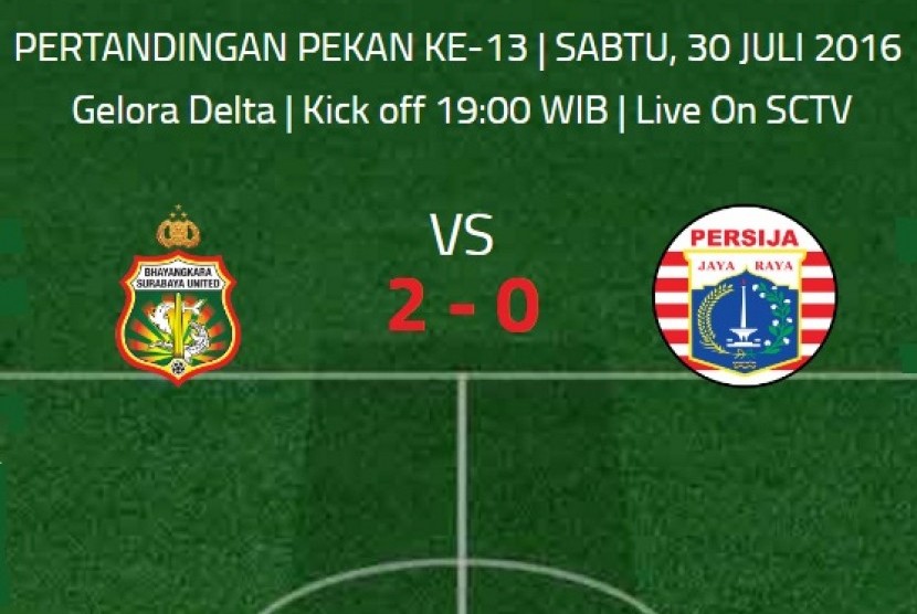 BSU vs Persija