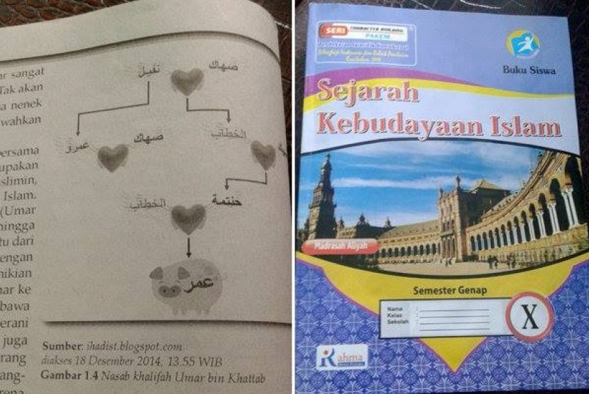 Buku Sejarah Kebudayaan Islam.