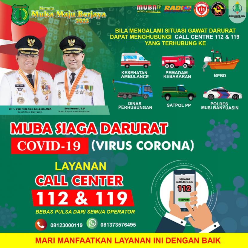 Bupati Muba Dodi Reza Alex mengeluarkan surat edaran terkait antisipasi penyebaran virus Corona. 