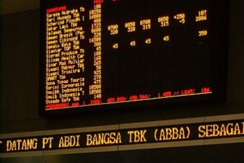 Bursa Efek Indonesia