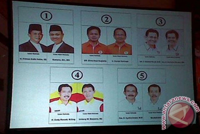 Calon Wali Kota Bogor