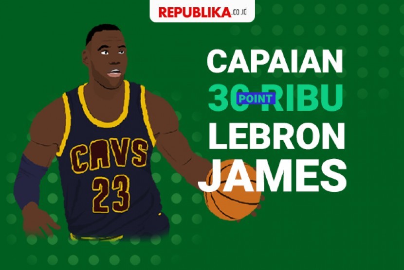 Capaian 30 ribu point LeBron