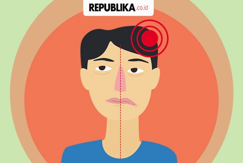 Gejala Yang Dirasakan Seseorang Sebelum Kena Strok Republika Online