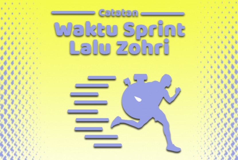 Catatan waktu sprint Zohri.