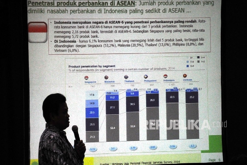 Chief Economist Sunarsip memberikan paparan saat media gathering dan buka bersama di Jakarta, Kamis (23/6). (Republika/ Tahta Aidilla)