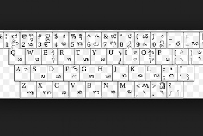 Contoh alur keyboard Bali 
