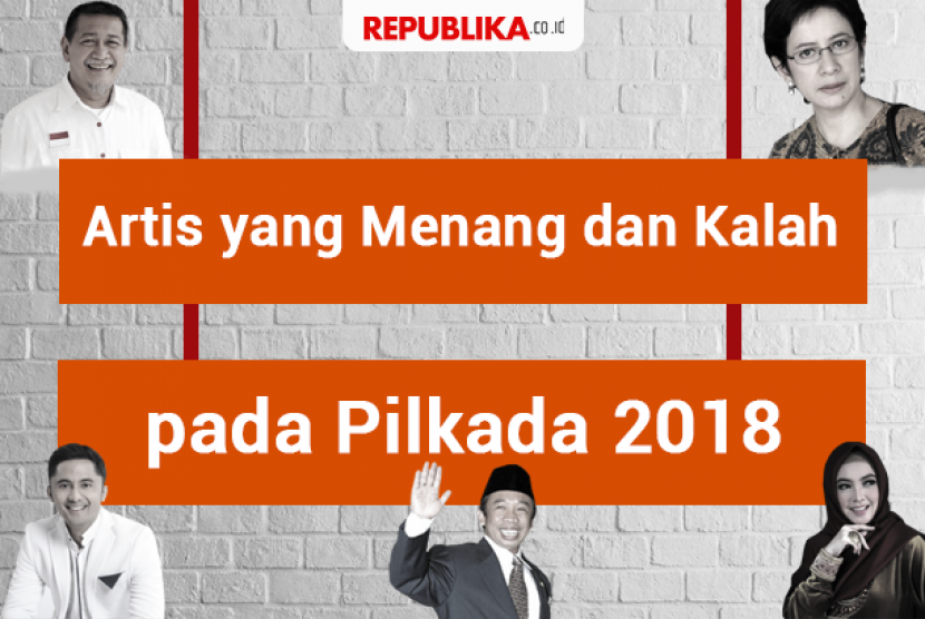 Daftar asing yang kalah dan menang di Pilkada Serentak 2018