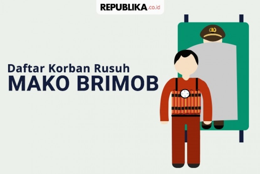 Daftar korban tewas kerusuhan mako brimob