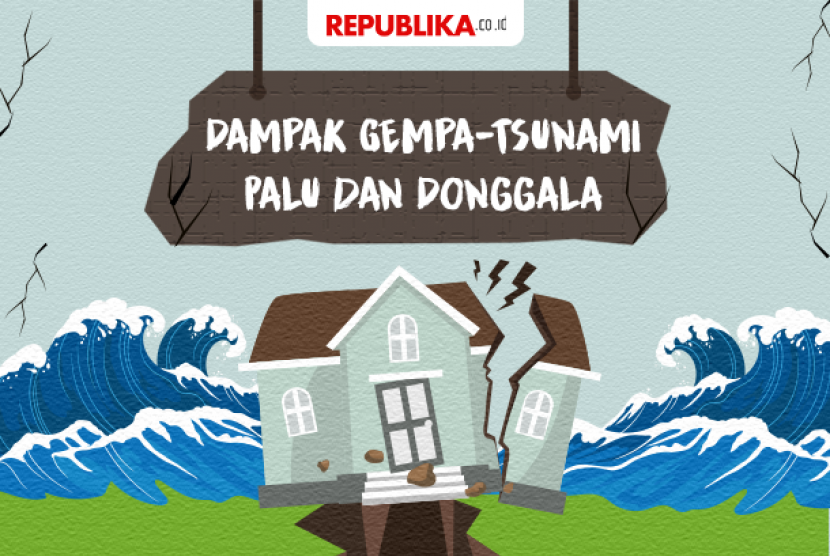 Dampak gempa-tsunami di Palu dan Donggala serta daerah sekitarnya.