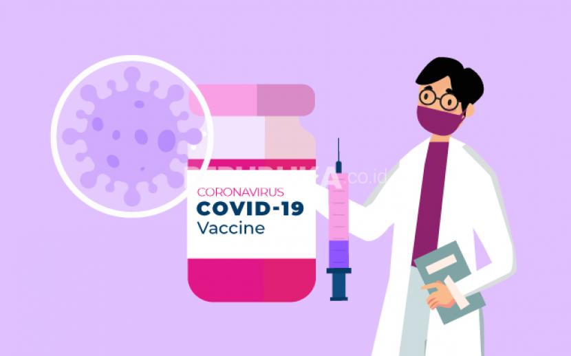 Uji klinis vaksin Covid-19.