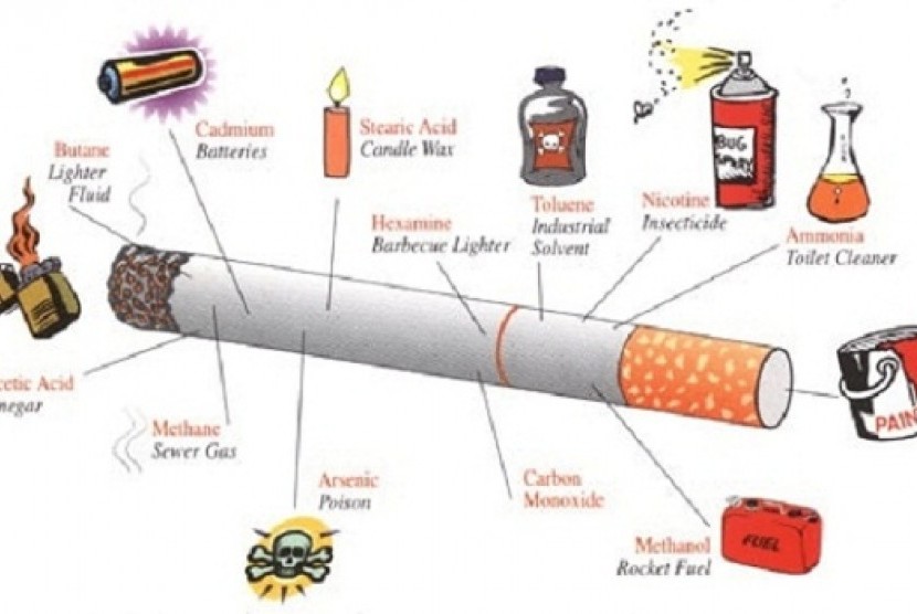 Data from 2008 to 2012 show that 239,000 children under 10 years old in Indonesia have been documented as active smokers. (illustration)