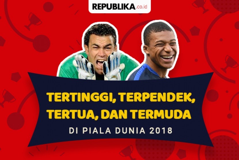 Data pemain termuda, tertua, tertinggi, terpendek di Piala Dunia 2018