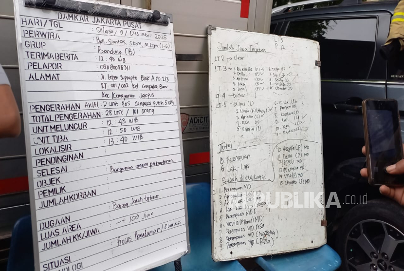 Data sementara evakuasi korban kebakaran bangunan perkantoran di kawasan Cempaka Baru, Kemayoran, Jakarta Pusat. 