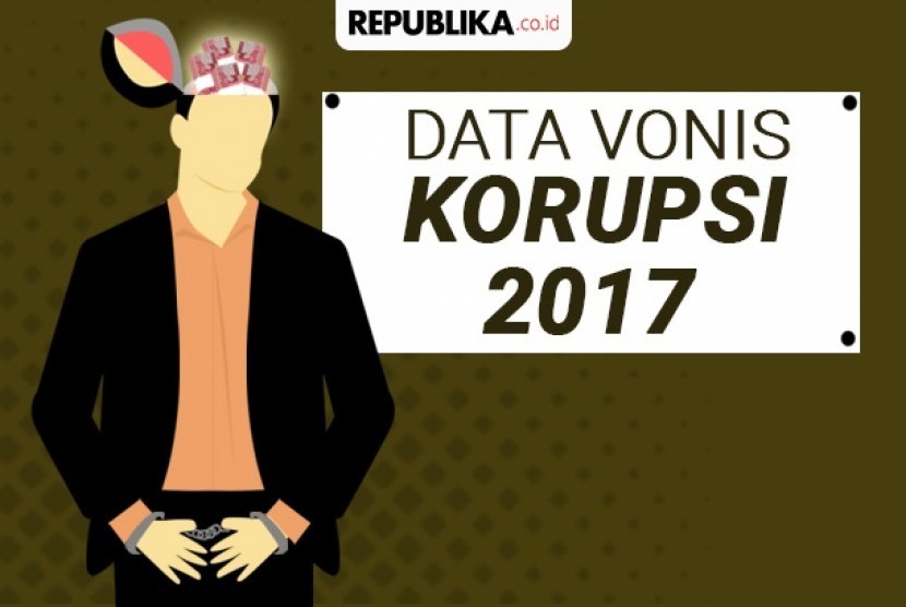 Data vonis korupsi 2017