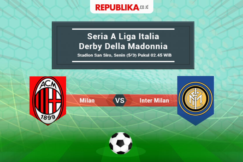 Derby Della Macedonnia, Milan vs Inter Milan