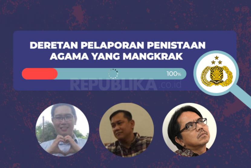 Deretan Pelaporan Penistaan Agama yang Mangkrak