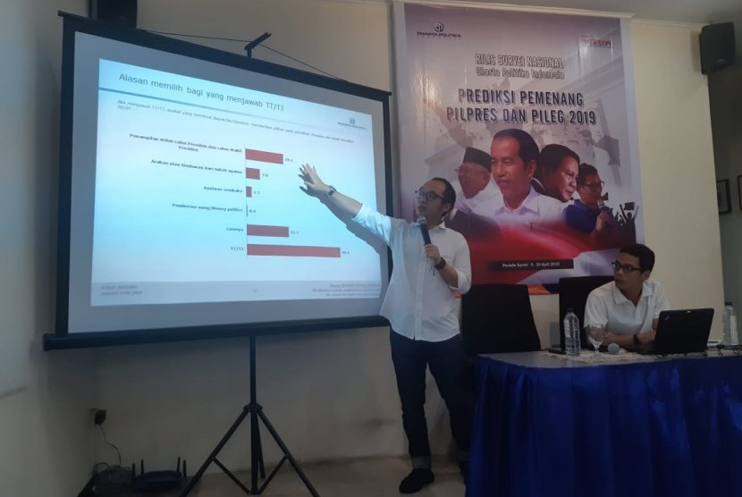 Direktur Eksekutif Charta Politika, Yunarto Wijaya memberikan penjelasan survei predikai pemenang Pilpres dan Pileg 2019 di kantor Charta Politika, Jakarta, Sabtu (13/4). 