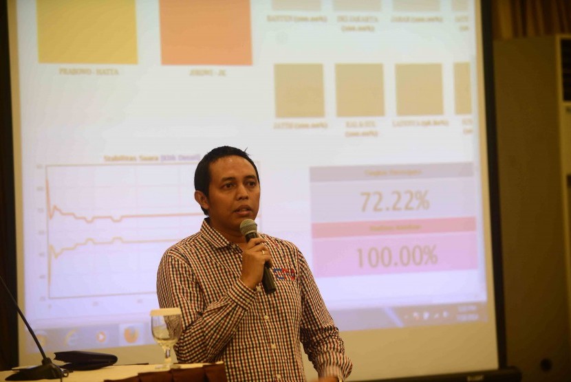  Hasan Nasbi: Visi-Misi KIB di Tengah Ajang Lenggak-lenggok Politik. Foto: Founder Cyrus Network, Hasan Nasbi.