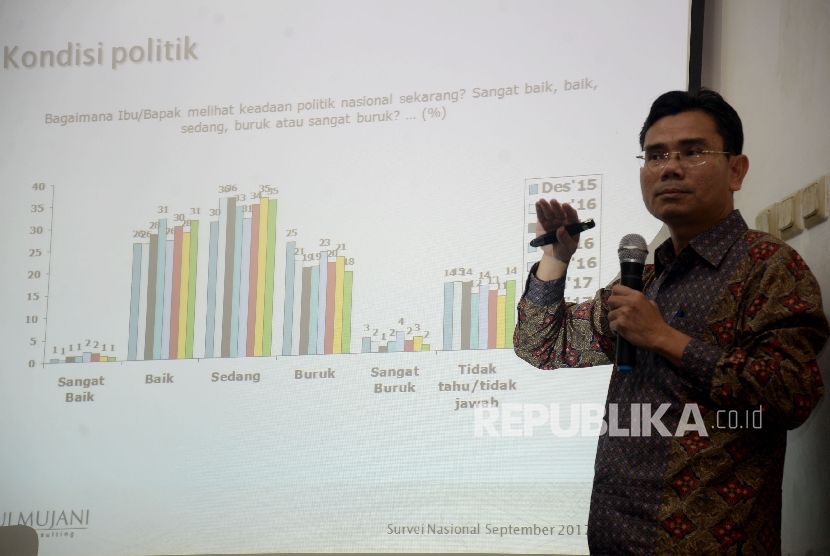 Direktur Eksekutif Saiful Mujani Research and Consulting (SMCR) Djayadi Hanan 