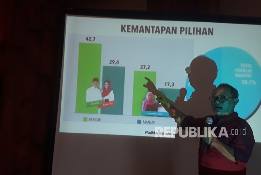 Direktur Riset Lembaga survei Polmark Indonesia, Eko Bambang Subiantoro memaparkan hasil surveinya terkait Pilgub Jatim 2018 di Hotel Mercure Surabaya, Rabu (14/4).