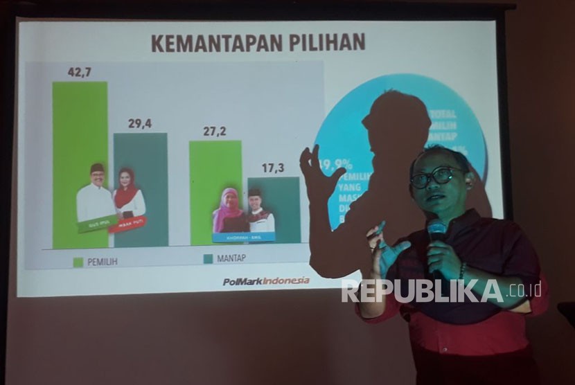 Direktur Riset Lembaga survei Polmark Indonesia, Eko Bambang Subiantoro memaparkan hasil surveinya terkait Pilgub Jatim 2018 di Hotel Mercure Surabaya, Rabu (14/4).