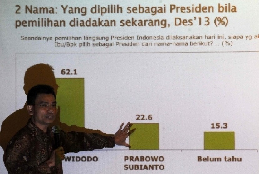 Direktur Riset SMRC Djayadi Hanan menjelaskan hasil survei capres di Pemilu 2014 di Jakarta, Rabu (29/1). 