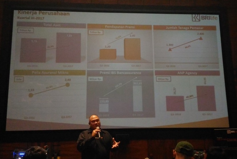 Direktur Utama BRI Life Rianto Ahmadi