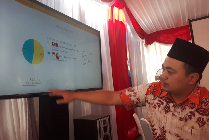 Divisi Teknis Komisi Pemilihan Umum Jawa Timur (KPU Jatim), Muhammad Arbayanto menunjukan hasil sementara proses Situng di Kantor KPU Jatim, Surabaya, Kamis (28/6)