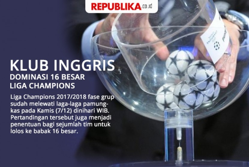 Dominasi tim Liga Inggris