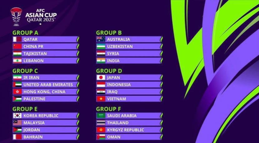 Drawing Piala Asia 2023 kelar digelar. Tim nasional Indonesia harus melakoni perjalanan berat lantaran tergabung pada Grup Neraka.