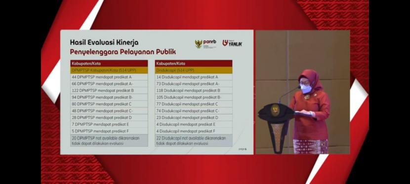 Disdukcapil dan DPMPTSP Kota Sukabumi meraih penghargaan Menpan RB terkait pelayanan publik pada Selasa (8/3/2022)