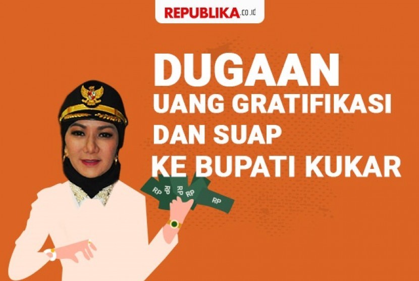 Dugaan suap dan gratifikasi yang dilakukan Bupati Kukar Rita Widyasari