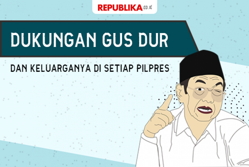 Dukungan almarhum Gus Dur dan keluarganya di setiap pilpres.