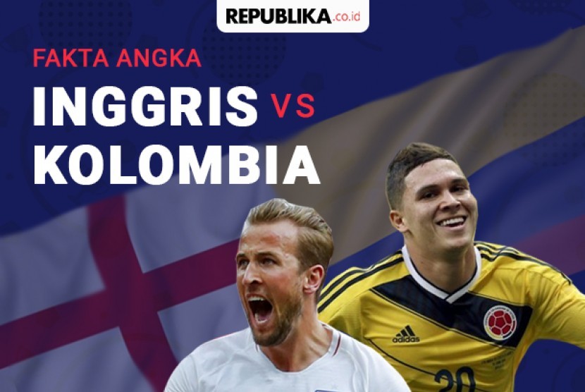 Fakta Inggris Vs Kolombia