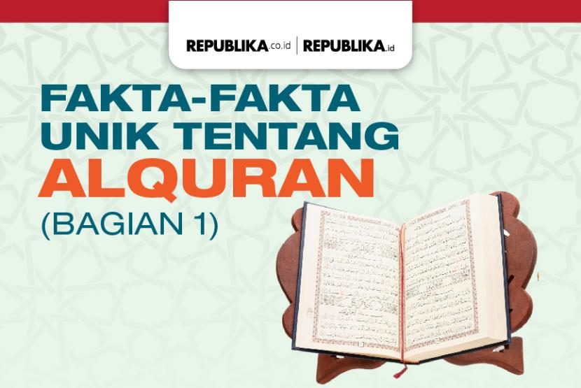 Fakta unik tentang Alquran (bagian 1)