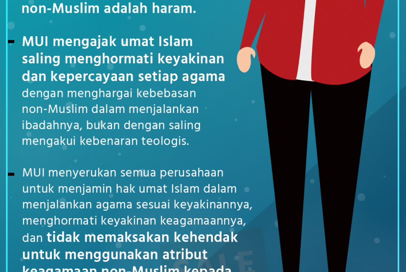 Fatwa MUI tentang Muslim mengenakan atribut Natal.