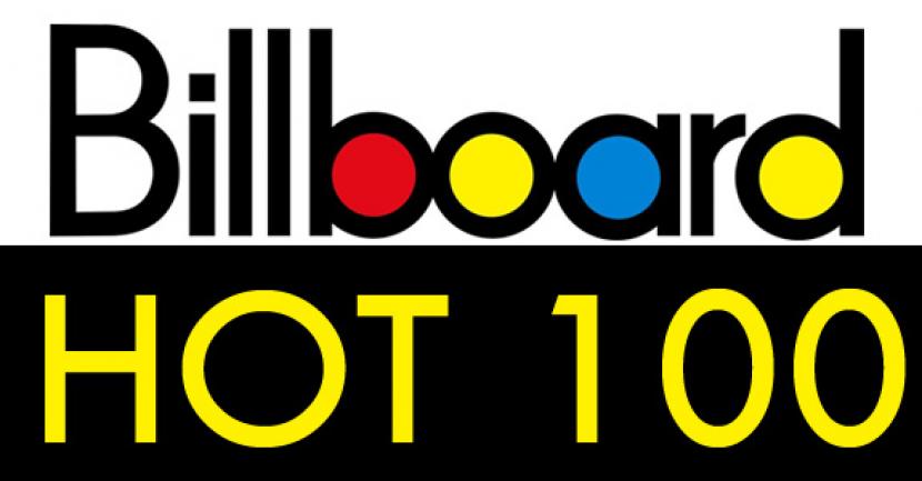 BTS dan Blackpink raih peringkat tertinggi untuk lagu baru di tangga lagu Billboard (Foto: ilustrasi chart Billboard)