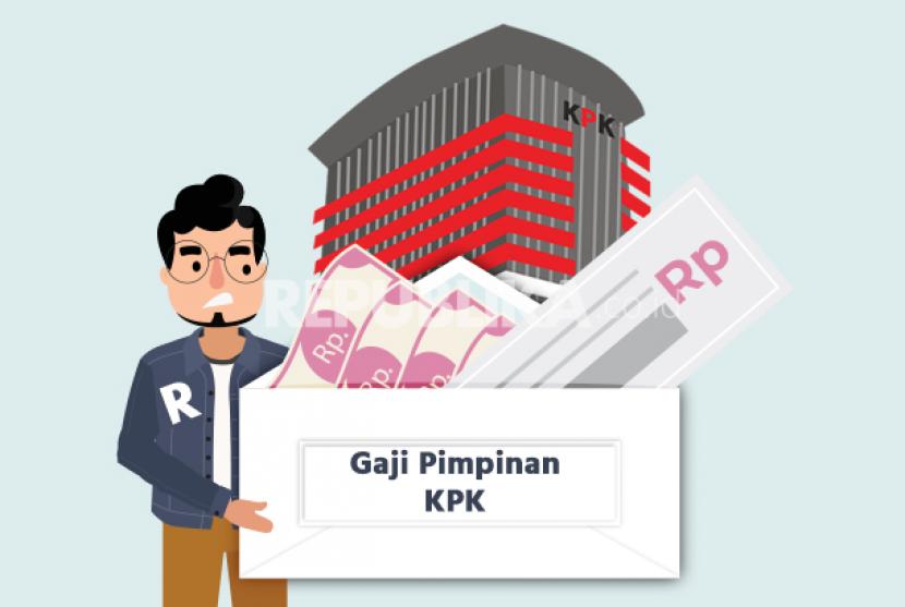 Gaji pimpinan KPK (ilustrasi)