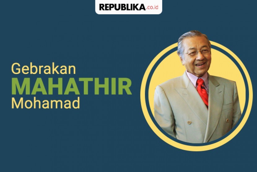 Gebrakan Mahathir Mohamad di awal kepemimpinannya.