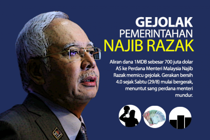 Gejolak Pemerintahan Najib Razak