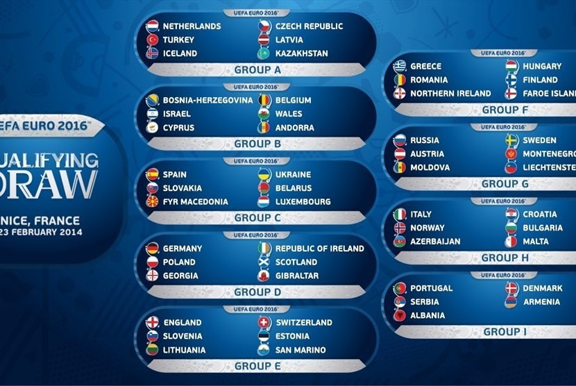 Klasemen Kualifikasi Piala Dunia 2022 Eropa / Klasemen Kualifikasi