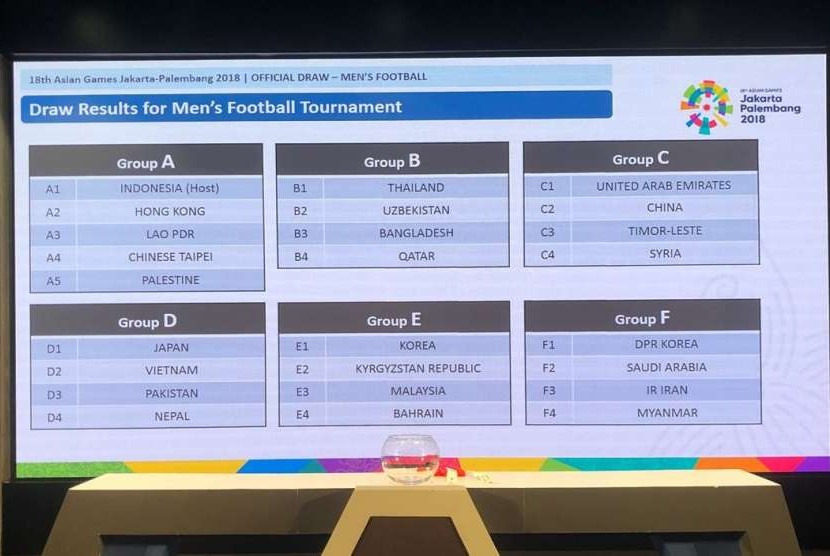 Grup sepak bola Asian Games 2018 setelah Irak mundur.