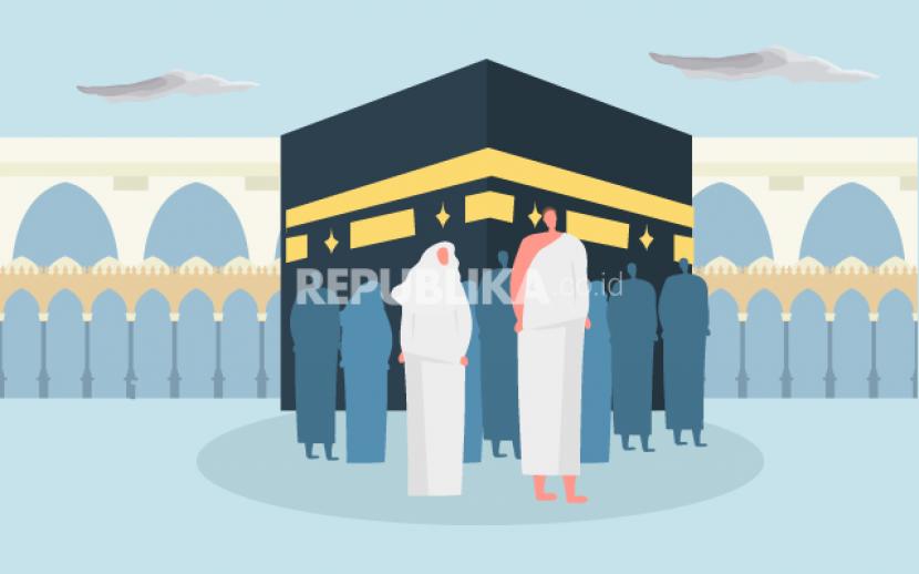Ilustrasi Haji: Haji 2021 Indonesia dibatalkan