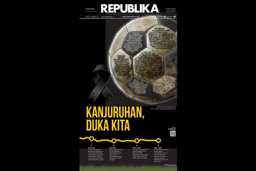 Halaman muka Koran Republika edisi Senin 3 Oktober 2022 berjudul Kanjuruhan, Duka Kita.