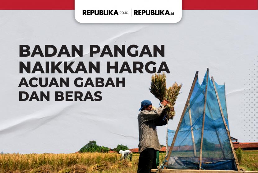 Harga Acuan Gabah dan Beras