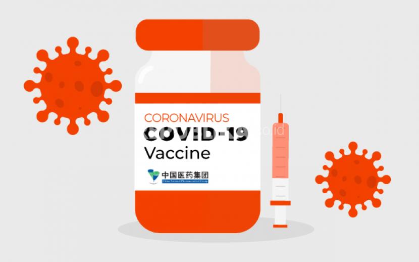 Harga vaksin Covid-19 dari Sinopharm China