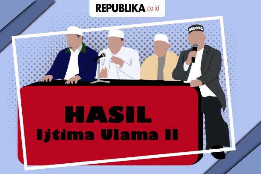 Hasil Ijtima Ulama II