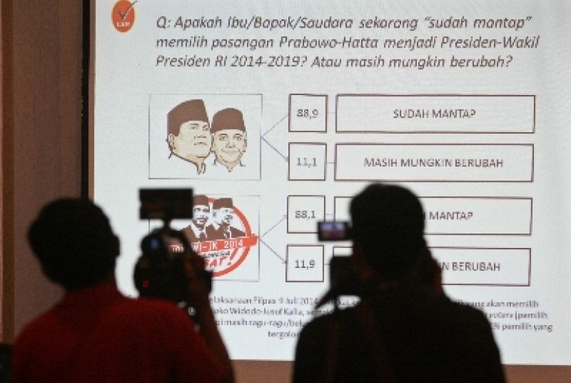 Hasil survei Lembaga Survei Nasional (LSN) tentang elektabilitas pasangan capres-cawapres di Jakarta, Ahad (29/6). 